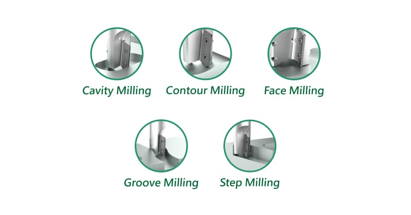 Example uses of the Hurricane long edged milling cutter