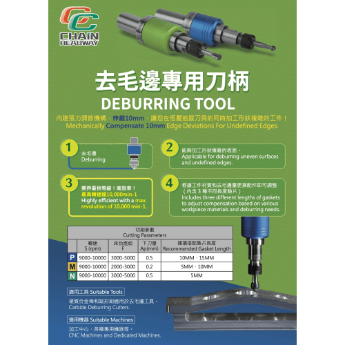 SPC & SPT Deburring Tool