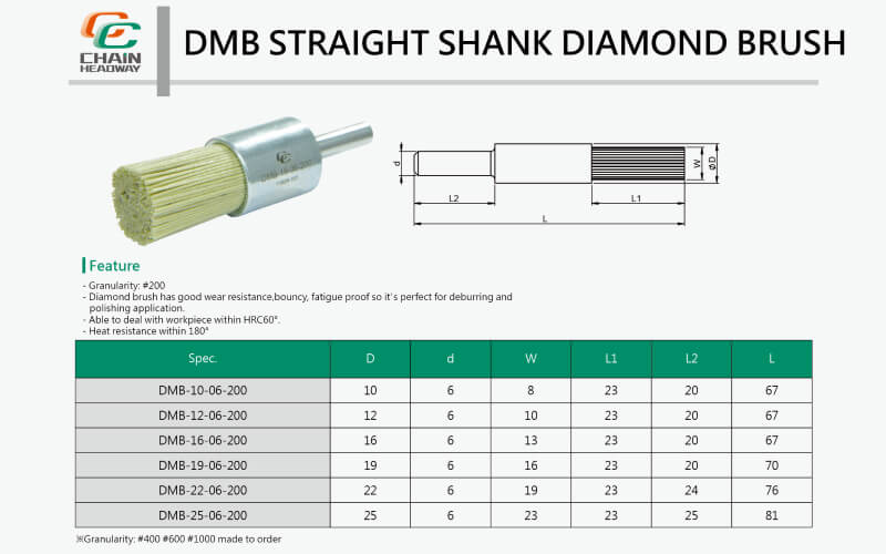 Straight Shank Diamond Brushes, ⌀10-25mm