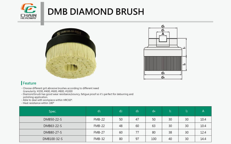 Shell Type Diamond Brushes, ⌀50-100mm