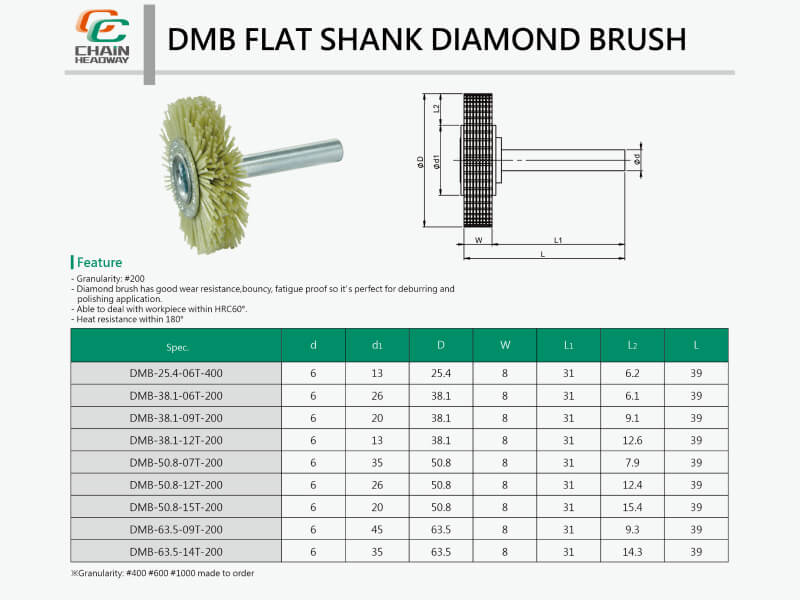 Straight Shank T-type Diamond Brushes, ⌀25.4-63.5mm