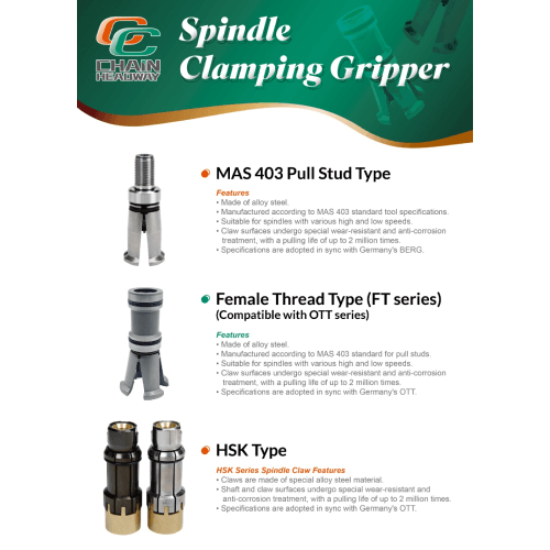 Spindle Clamping Gripper
