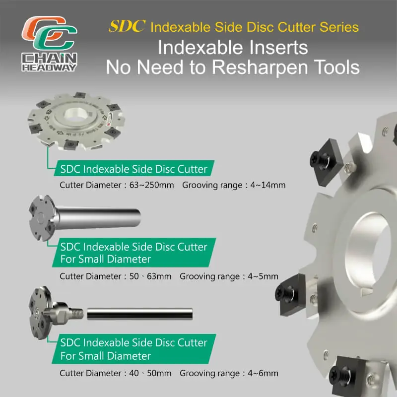 SDC Side Milling Cutter Series