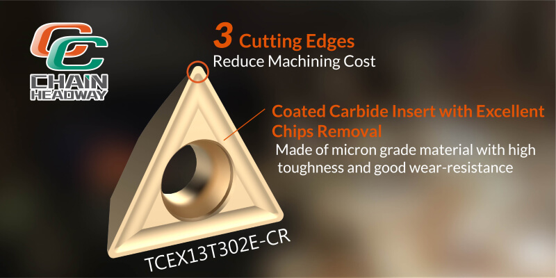 Innovative Features of MDC Multi-Axis Chamfering Cutter - Replaceable Insert Design