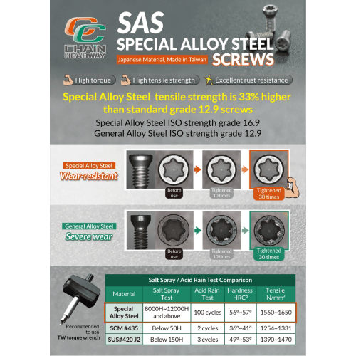 SAS Special Alloy Steel Screws