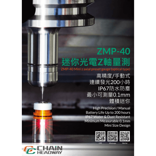 ZMP-40 Mini z Axial Preset Gauge